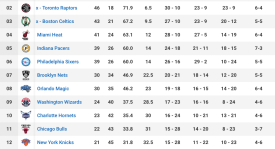 湖人错失伦纳德：快船烦恼与鲍尔默决策之谜